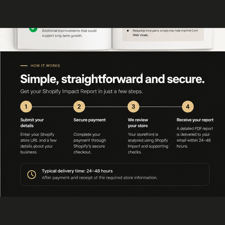 Shopify Store Audit | Shopify Impact Report