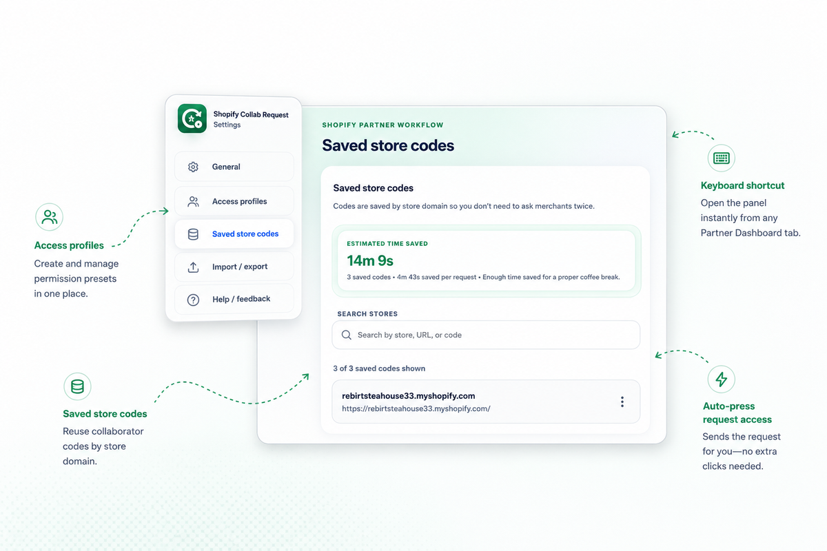 Shopify Collab Request Chrome extension